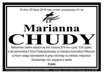 Marianna Chudy